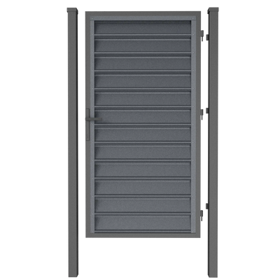 Gamma Gate Set Mavlli